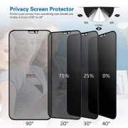 iPhone 7/8/SE2/SE3 - Privacy Skærm beskyttlese