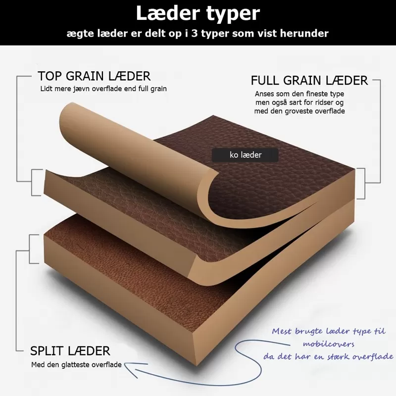 image/cache/wp/lj/Læder_typer.webp